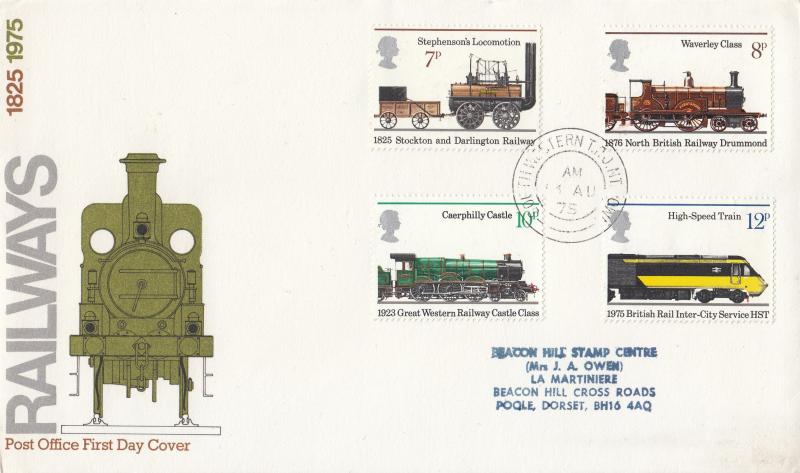 1975 (08) Railways - PO - South Eastern TPO NT Down CDS