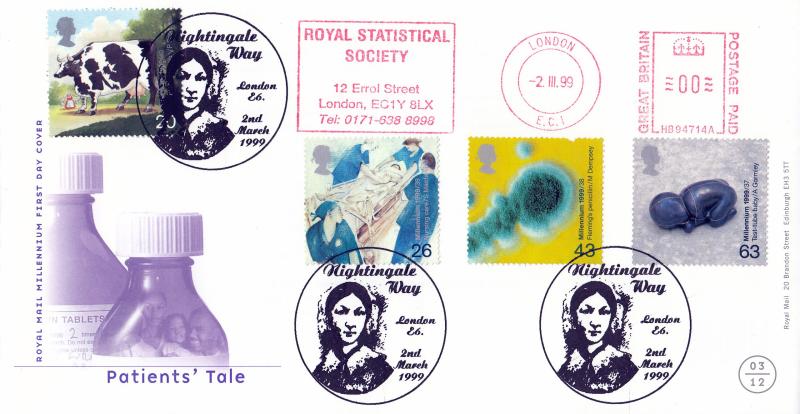 1999 (03) Patients - RM - Nightingale Way H/S + Royal Statistical Society Meter Mark