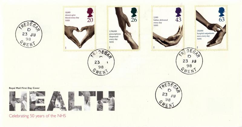 1998 (06) NHS - RM - Tredegar CDS
